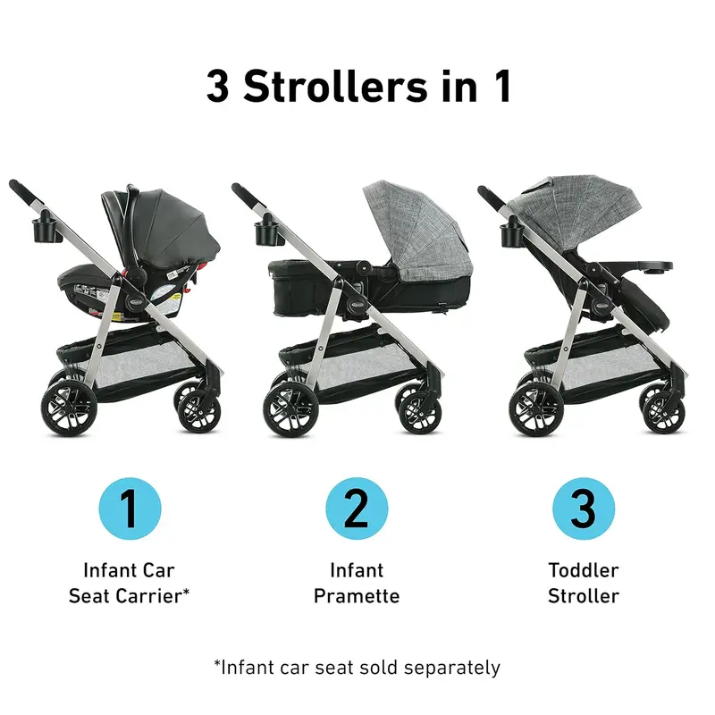 System podróżny Graco Modes Pramette 3 w 1, wózek spacerowy i fotelik samochodowy, Ellington