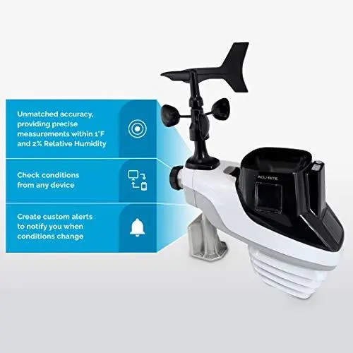 Stacja pogodowa AcuRite Atlas Wi-Fi – dane w czasie rzeczywistym, alerty o burzach i stylowy, czarny design.