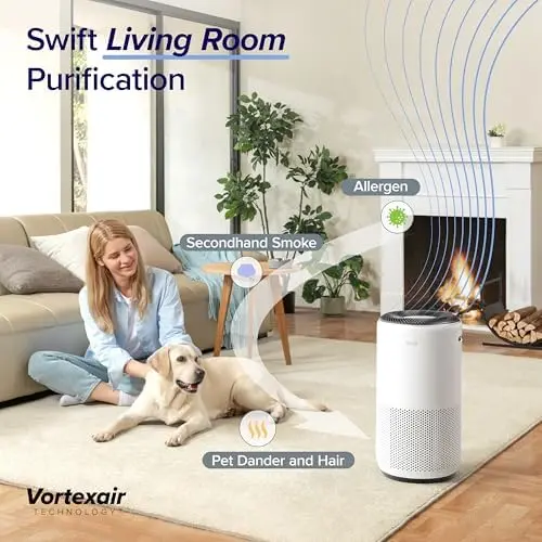 Oczyszczacz powietrza LEVOIT Core 400S-P do dużych pomieszczeń, filtr HEPA, inteligentne Wi-Fi, monitor jakości powietrza, ok. 184 m², biały