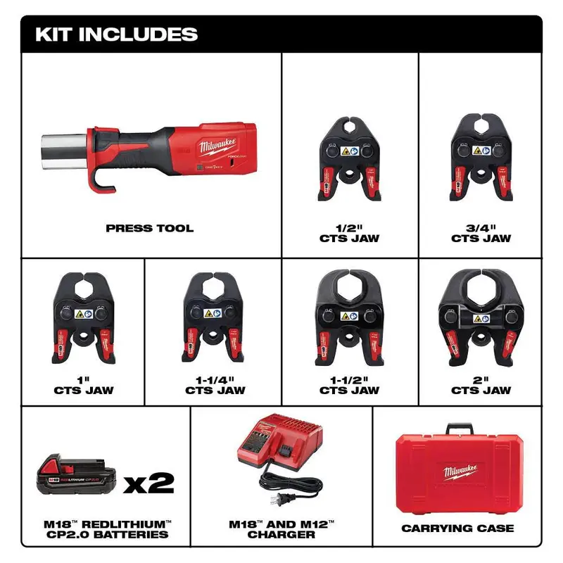Zaciskarka Milwaukee M18 FORCE LOGIC z systemem zaciskania ONE-KEY – 1/2″