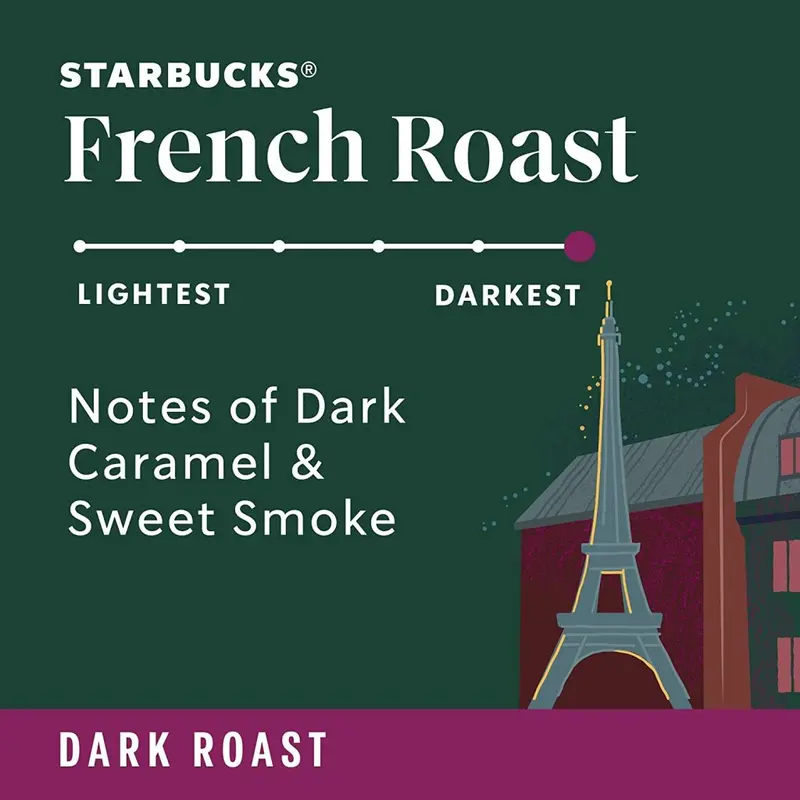 Kapsułki Starbucks French Roast Dark Roast K-Cup, 96 sztuk, 100% kawa Arabica