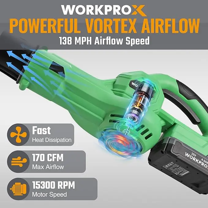 Dmuchawa do liści WORKPROX 20 V o dużej mocy, bezprzewodowa – prędkość przepływu powietrza 222 km/h, 170 CFM, ładowanie przez USB-C