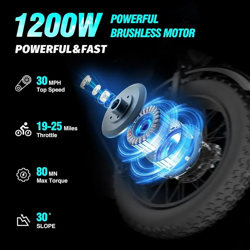 Rower elektryczny Ridstar 1200W z szerokimi oponami – akumulator 48 V/15,6 Ah, koła 20-calowe, pełne zawieszenie